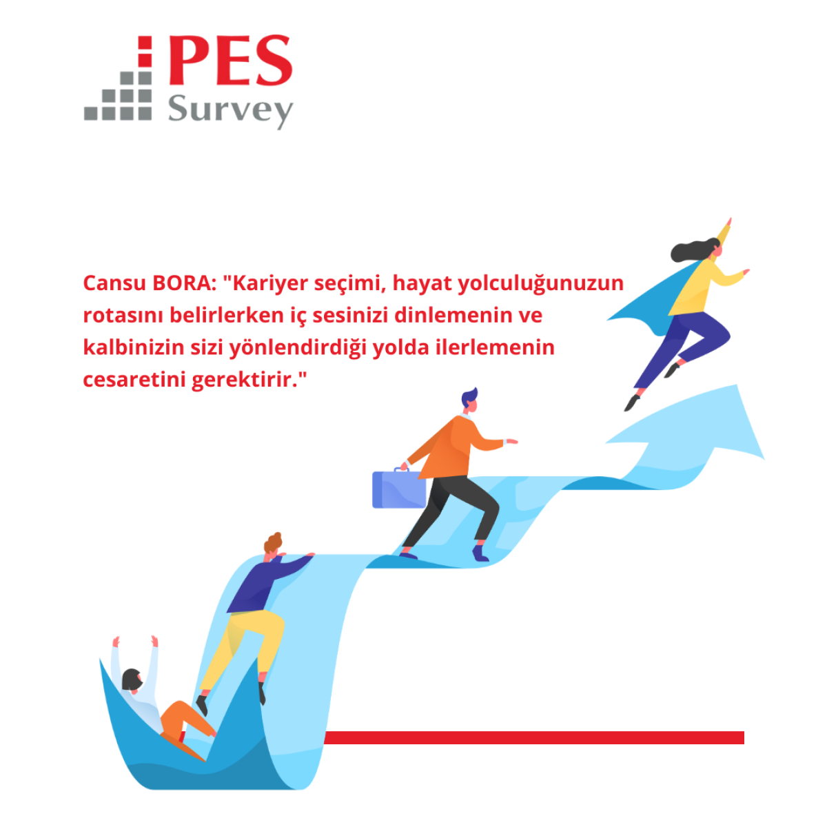 Kariyer Seçiminde Dikkat Edilmesi Gerekenler